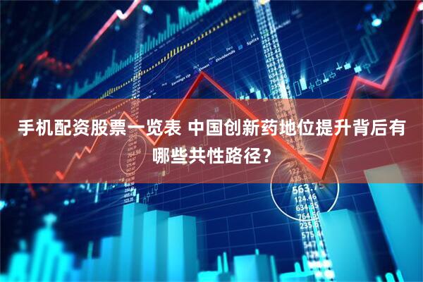 手机配资股票一览表 中国创新药地位提升背后有哪些共性路径？